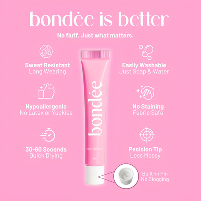 BONDEE Liquid Body Adhesive for Clothes