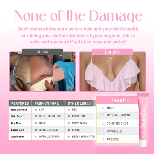 BONDEE Liquid Body Adhesive for Clothes